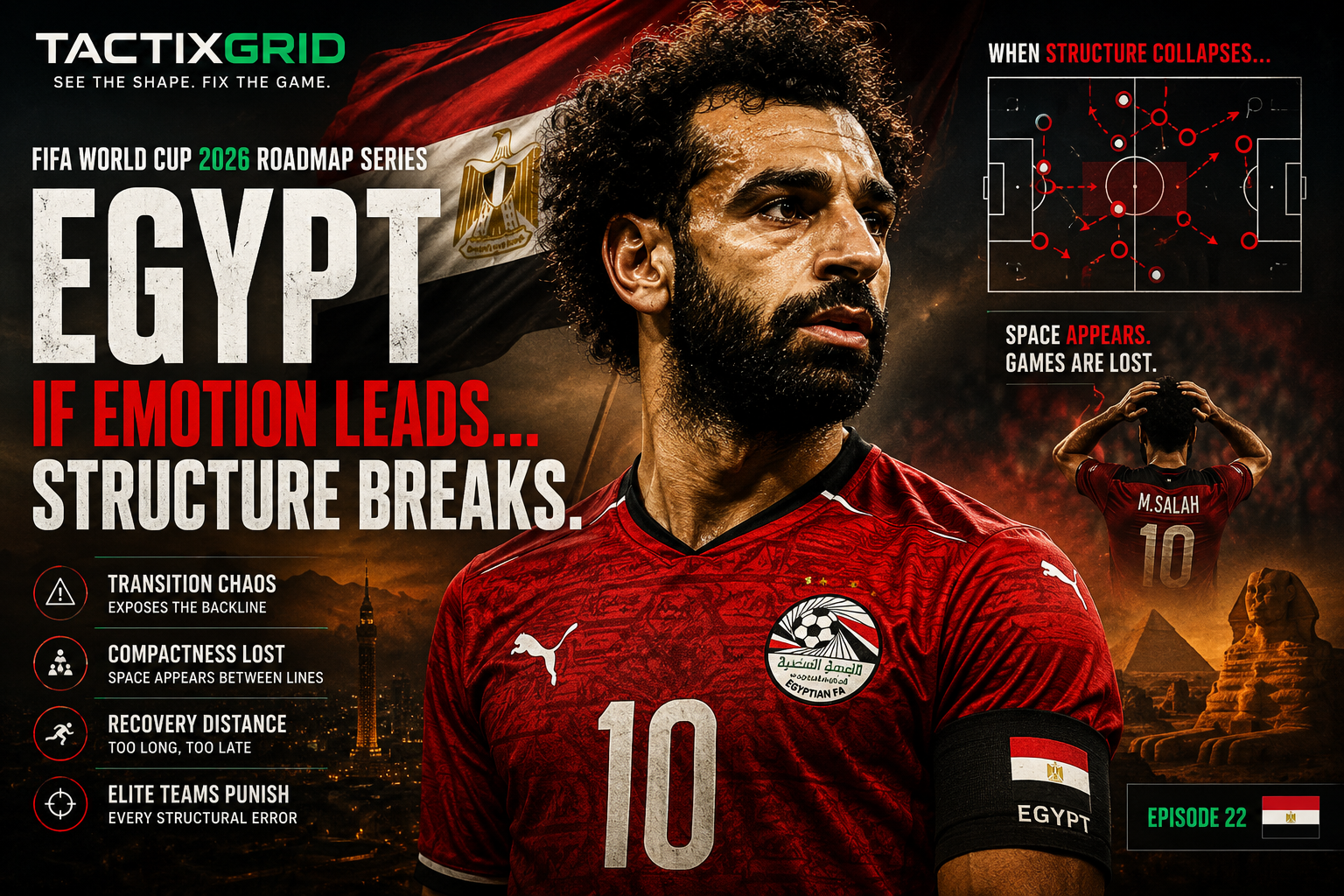 Egypt at FIFA World Cup 2026 — If Emotion Leads, Structure Breaks