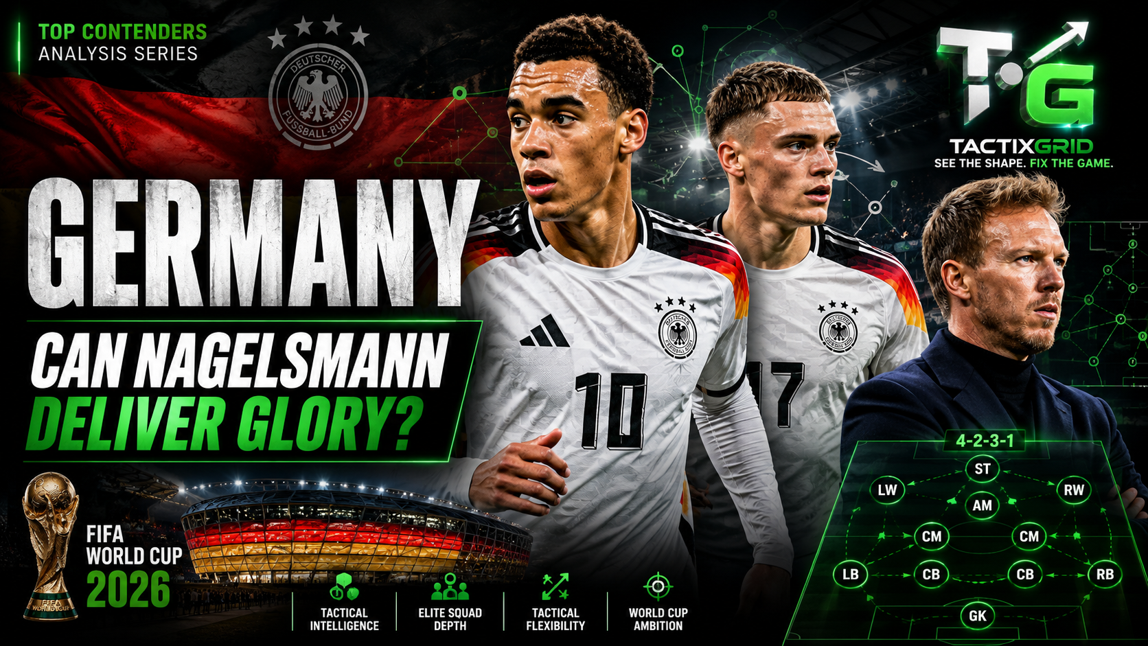 Germany World Cup 2026 Analysis: Can Nagelsmann Deliver Glory?